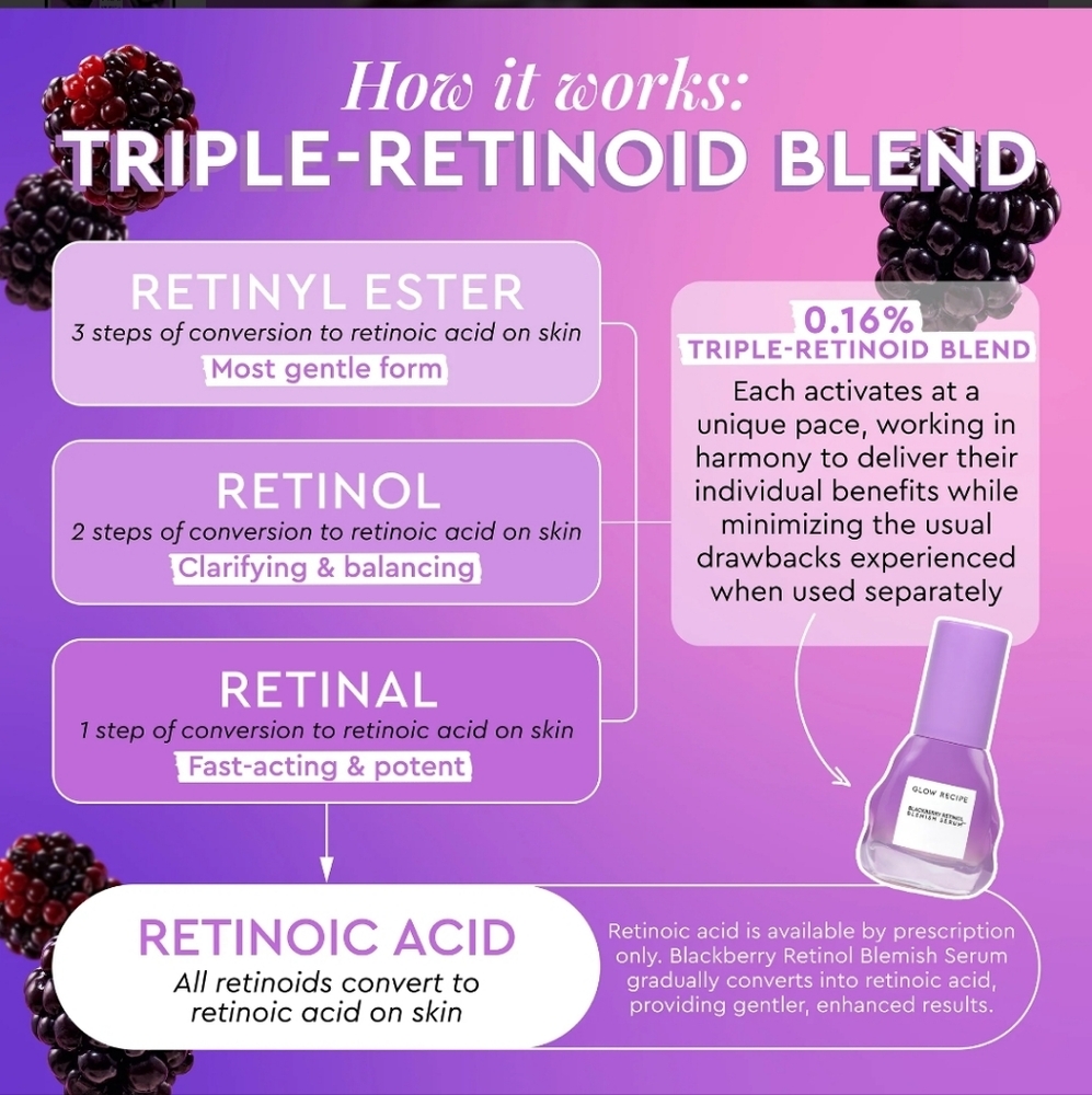Glow Recipe Blackberry Retinol Blemish Serum + Skin Reset, 1oz, NIB - Picture 5 of 9